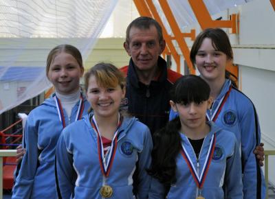 ПЕРВЕНСТВО ЦЕНТРАЛЬНОГО ФЕДЕРАЛЬНОГО ОКРУГА